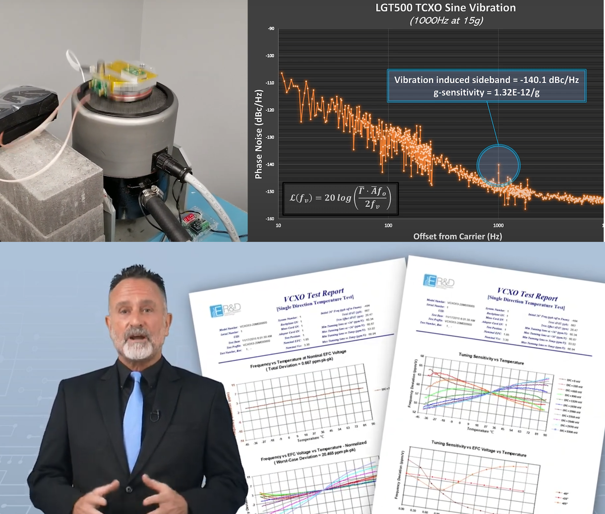 Testing Services — Esterline Research & Design